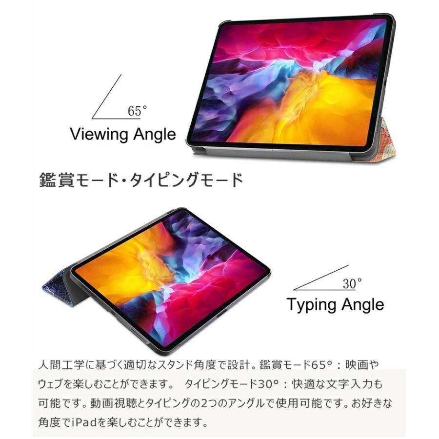 iPad pro 11インチケース 第3世代 2021年 薄型 軽量型 PUレザー 3