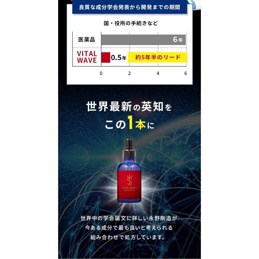 ケフトルEX（K.FUTOL EX） 育毛剤 促進メーカーと頭皮の専門家が監修