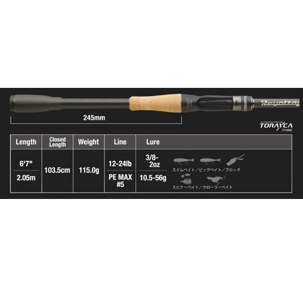 JACKALL（ジャッカル） バスロッド リボルテージ ツーピースモデル2