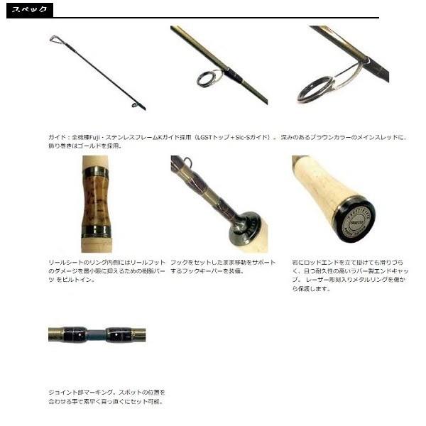 SMITH（スミス） トラウティンスピン マルチュース TRMK