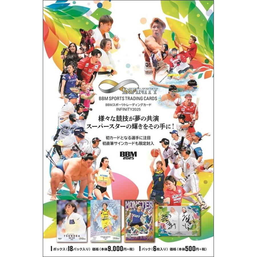 BBM スポーツトレーディングカード 「インフィニティ2025」 1ボックス