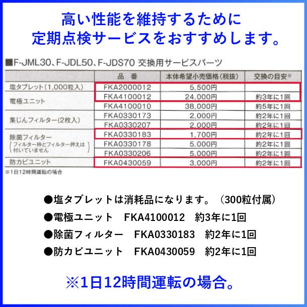 Panasonic（パナソニック） 次亜塩素酸 空間除菌脱臭機 〜24畳用