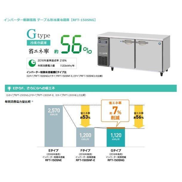 ホシザキ（HOSHIZAKI） テーブル形冷凍冷蔵庫 RFT-150SNG-1-R｜右
