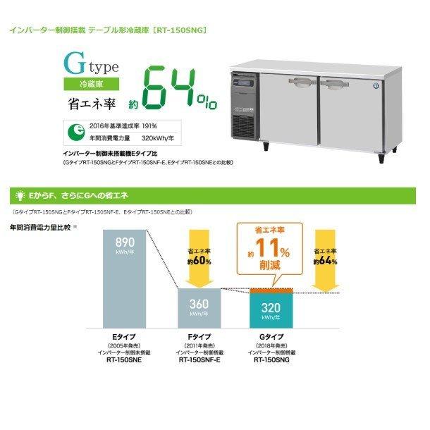 ホシザキ（HOSHIZAKI） テーブル形冷蔵庫 RT-150SNG-1-R｜右ユニット