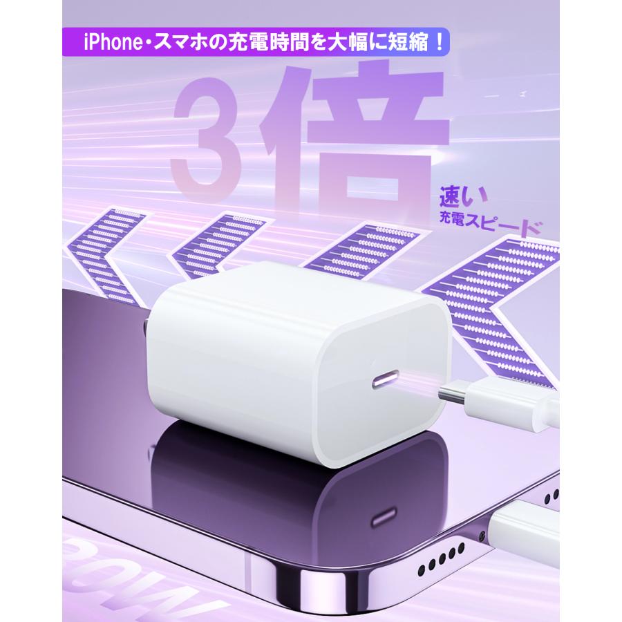 iphone PD充電器 1mケーブル付き 20Wアダプター TypeC充電アダプ ター