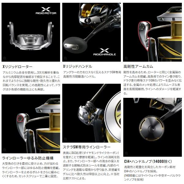 シマノ（SHIMANO） （25年8月新商品） 25 ステラ SW 8000XG （小型商品