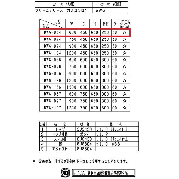 マルゼン（MARUZEN） BWG-064 コンロ台 BGあり : 厨房機器販売