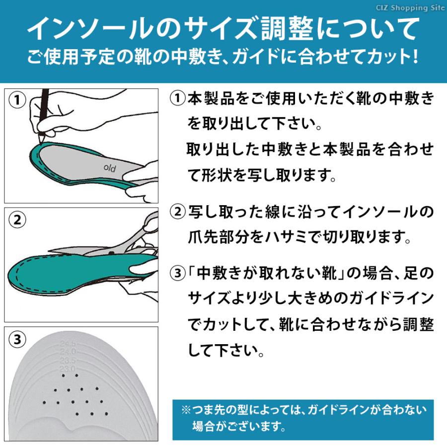 インソール 中敷き 姿勢矯正 アーチサポート BMZ 立方骨インソール XS