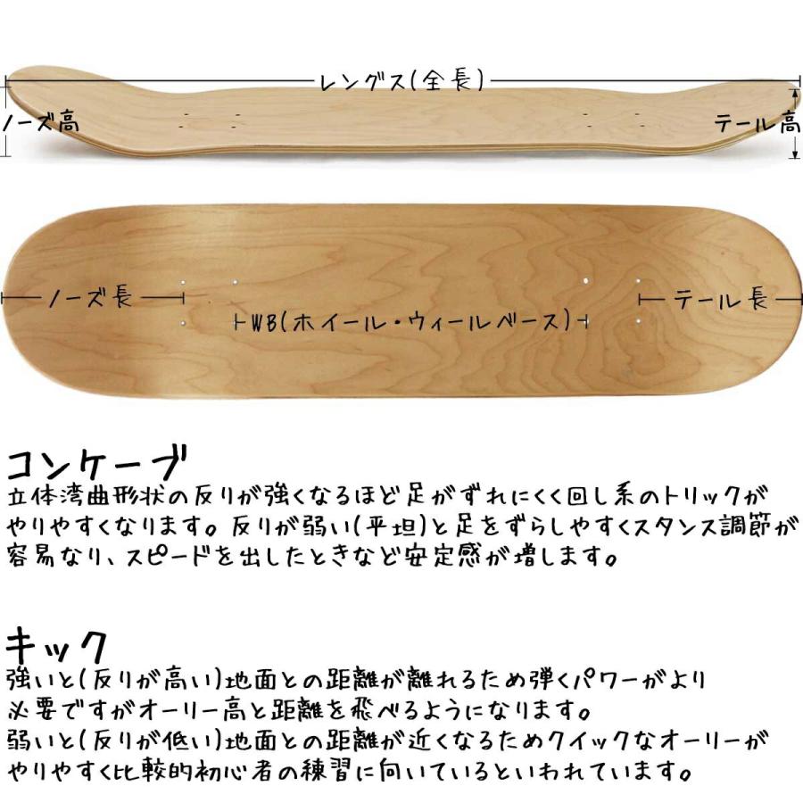 PRIMITIVE（プリミティブ） 8.0インチ スケボー デッキ Primitive