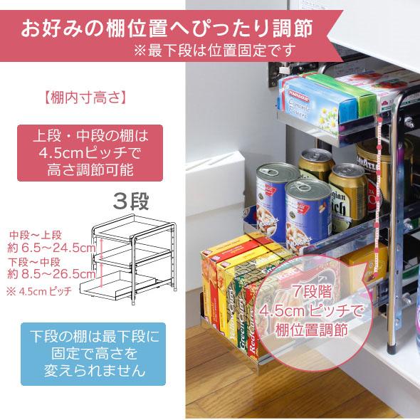 川口工器 シンク下 スライド ラック 棚3段 幅35cm ステンレス棚 日本製