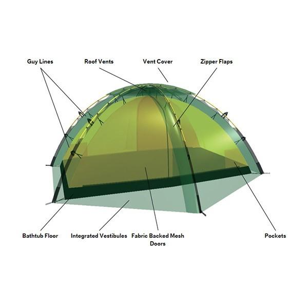 HILLEBERG（ヒルバーグ） Hilleberg-ヒルバーグ スタイカ サンド