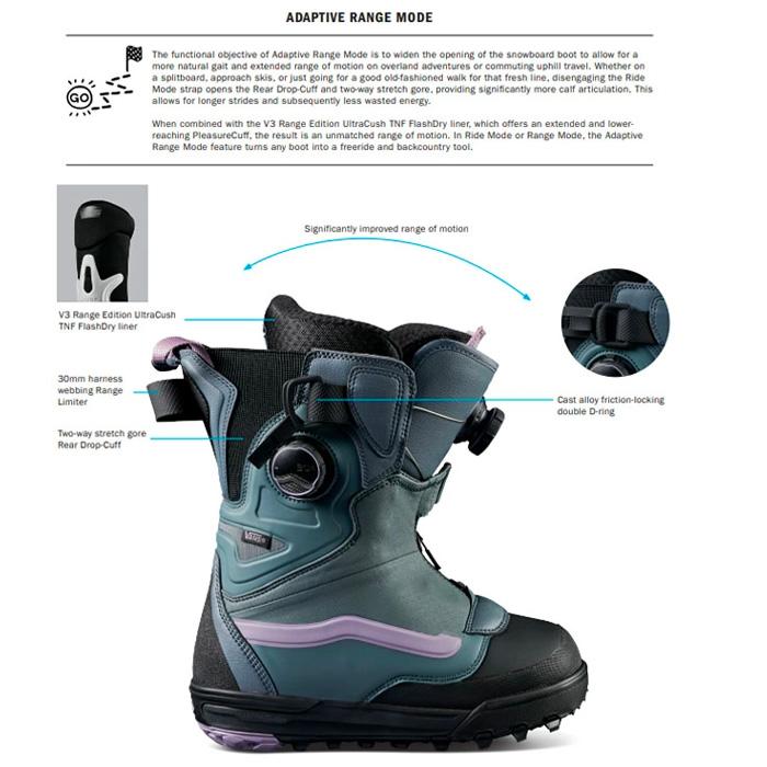 VANS（ヴァンズ） 24-25 VANS バンズ ブーツ VERSE RANGE スノボー