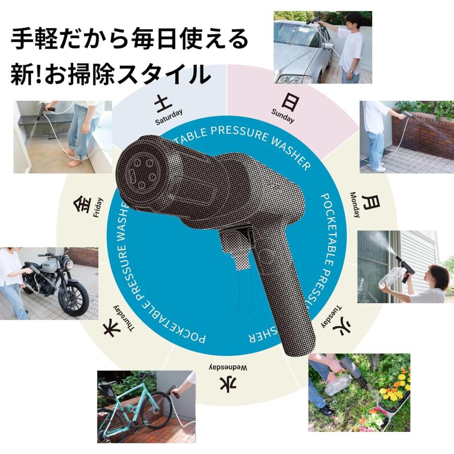 TERZO サインハウス スパイサー ポケッタブル高圧洗浄機 SWU-201-BK