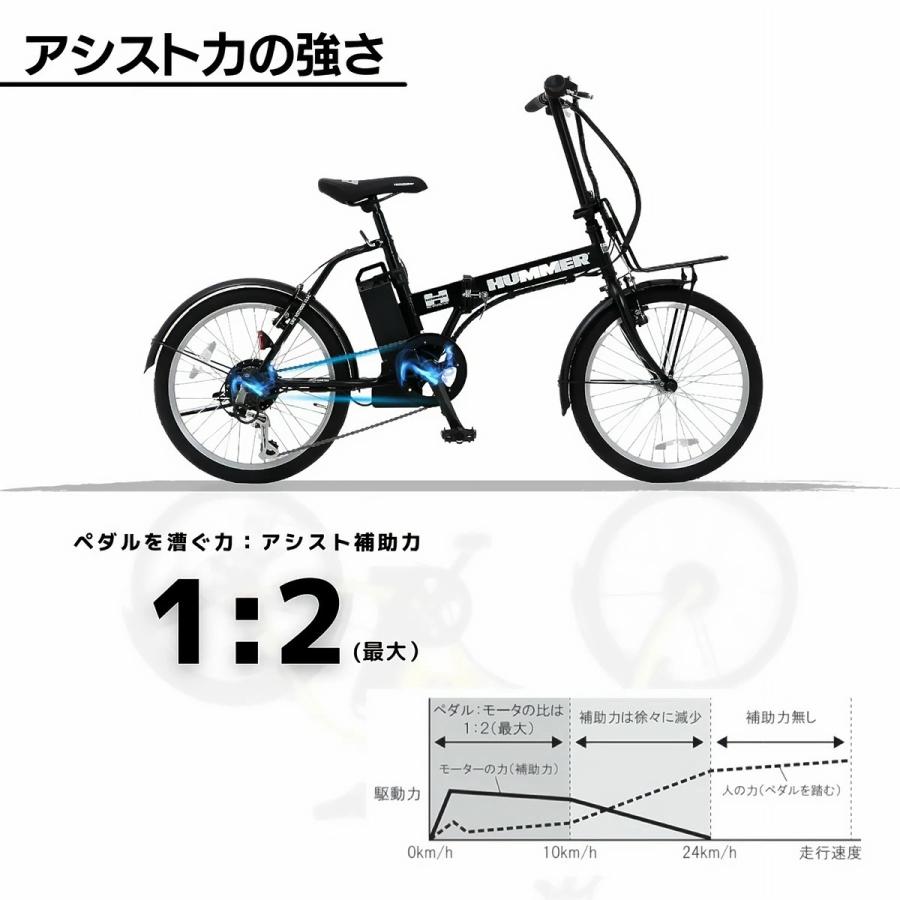 HUMMER（ハマー） ワンモード 電動アシストバイク 自転車 折りたたみ