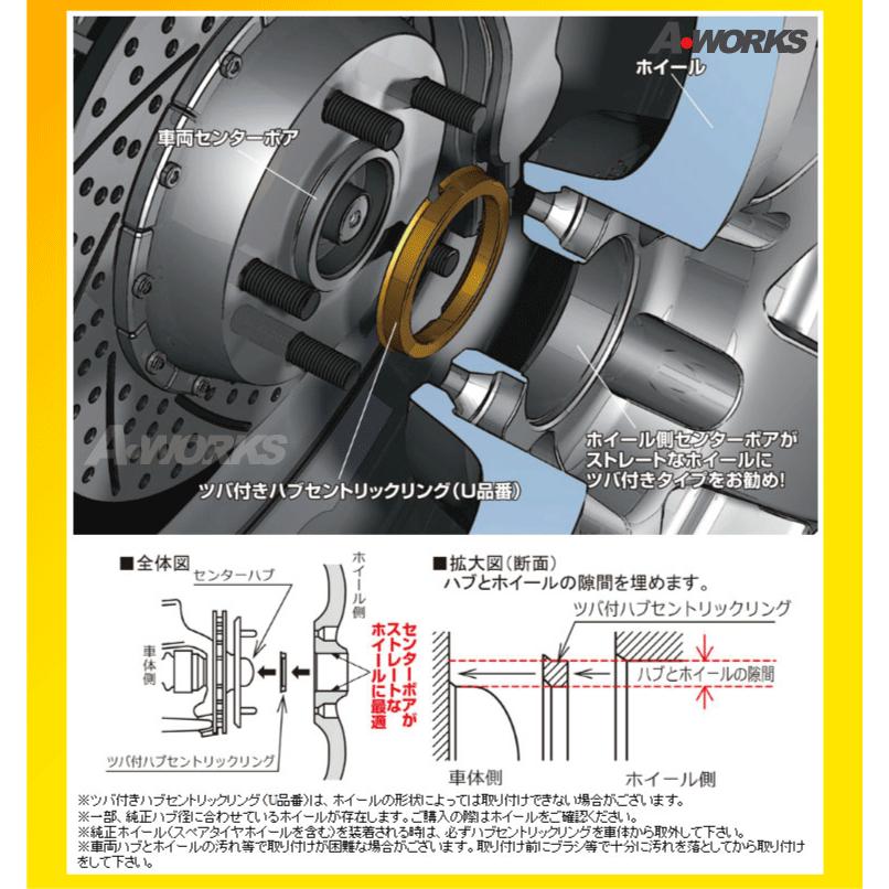 協永産業 KYO-EI ツバ付ハブリング2個入 外径73mm内径64mm