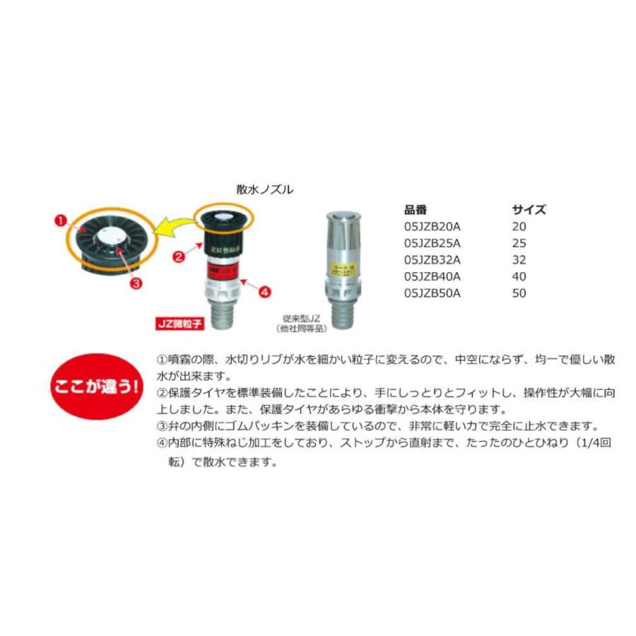 自在散水ノズル25 φ25アルミパイプ自在散水 JZ微粒子 永田製作所
