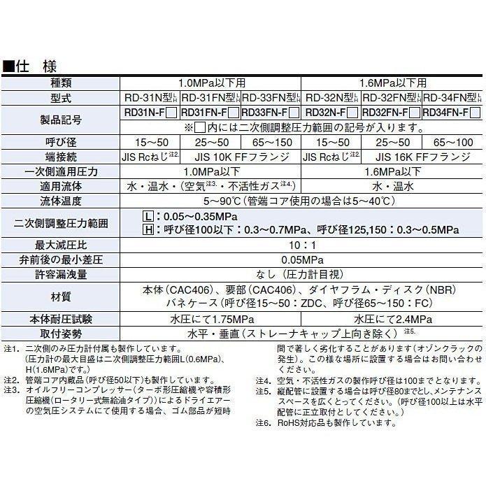 ベン 金属製減圧弁 RD31N-FL/FL 40mmメスネジ 二次側圧力調整タイプ