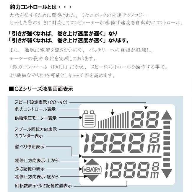 電動リール COMMAND Z-15 24V ミヤエポック : 熊人Yahoo!店 - 通販