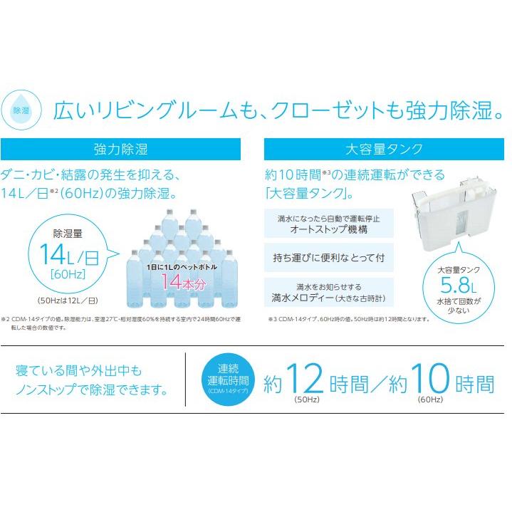CORONA（コロナ） コンプレッサー方式 どこでもクーラー 冷風・衣類