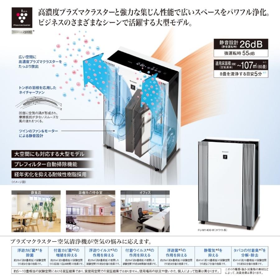 業務用空気清浄機 シャープ FU-M1400W (64-2322-12) : A1ショップ 土日