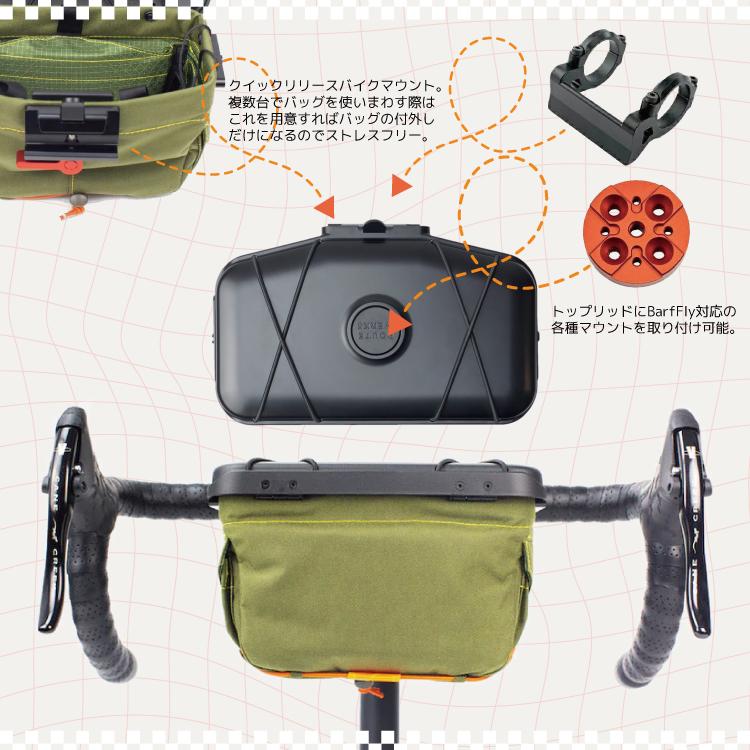ハンドルバーバッグ 自転車旅 The Handlebar Bag ROUTE WERKS ルート