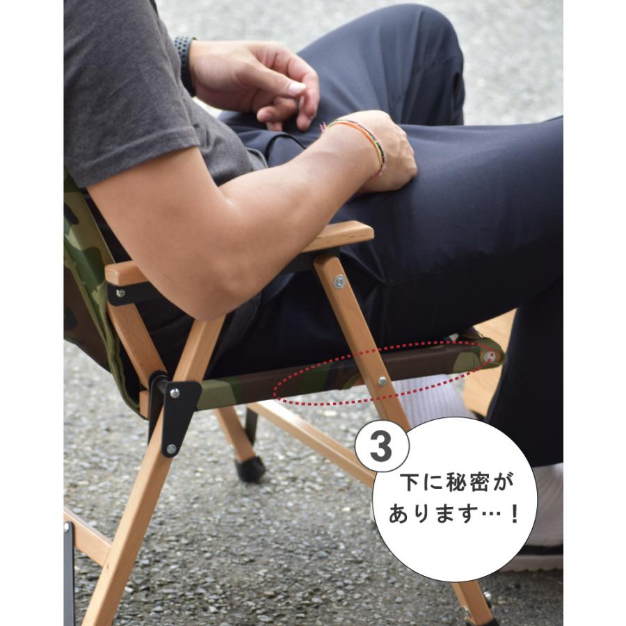 カーミットチェアシート グランピングチェア 張替えシート KarmitChair