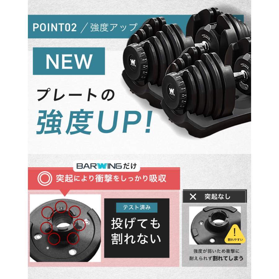 YouTen ☆期間限定価格 3/11まで☆ NEW モデル 可変式ダンベル 40kg 2