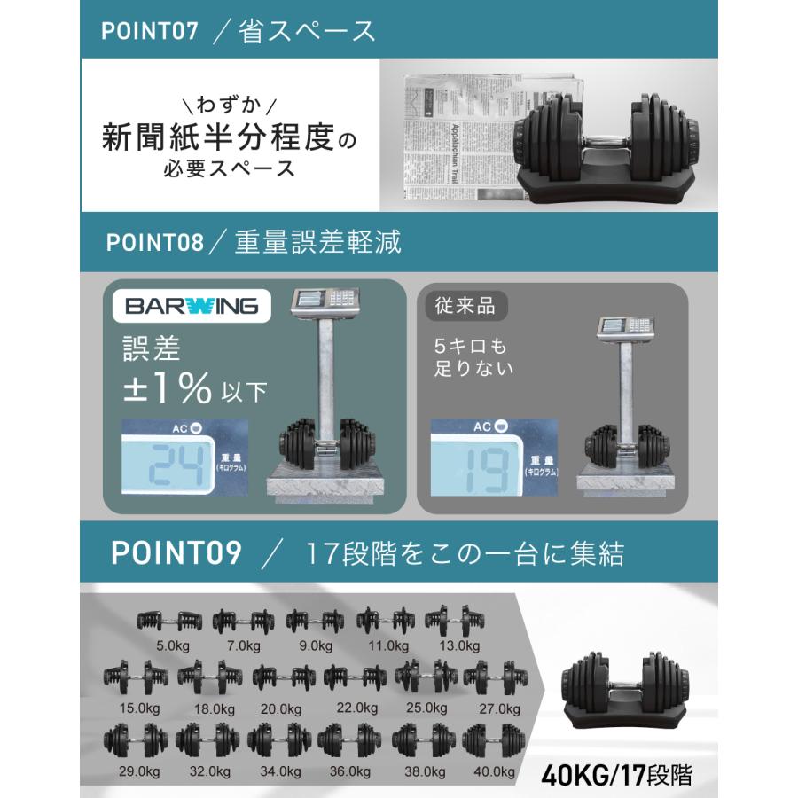 YouTen ☆期間限定価格 3/11まで☆ NEW モデル 可変式ダンベル 40kg 2