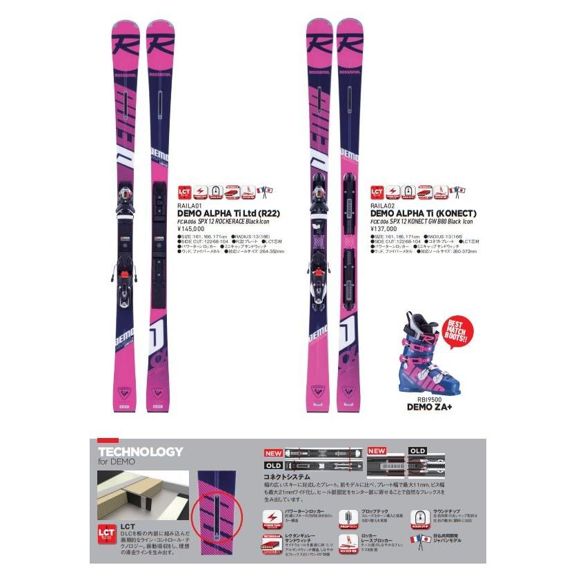 DEMO ロシニョール 2019 2020 ROSSIGNOL ALPHA TI KONECT +SPX12 基礎