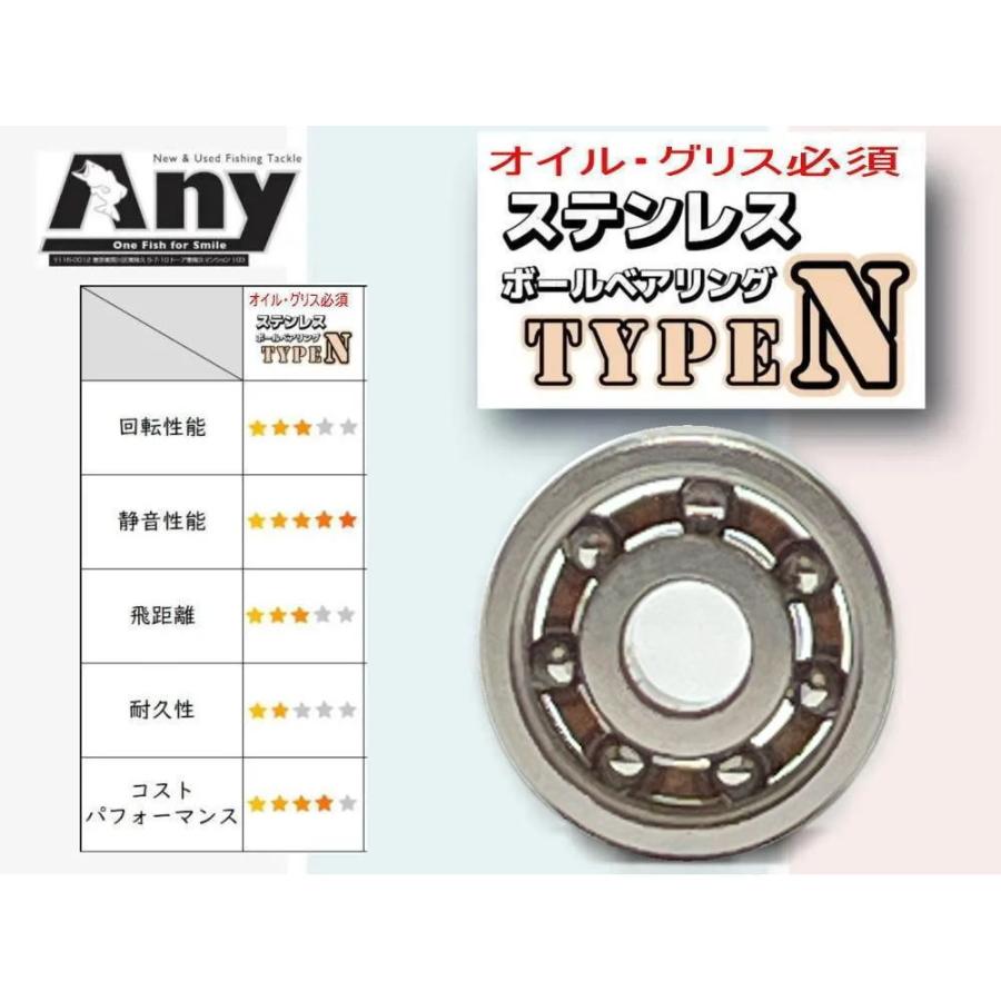 1600円から ダイワ 24セルテート or 24ルビアス ライン ローラー2個 1