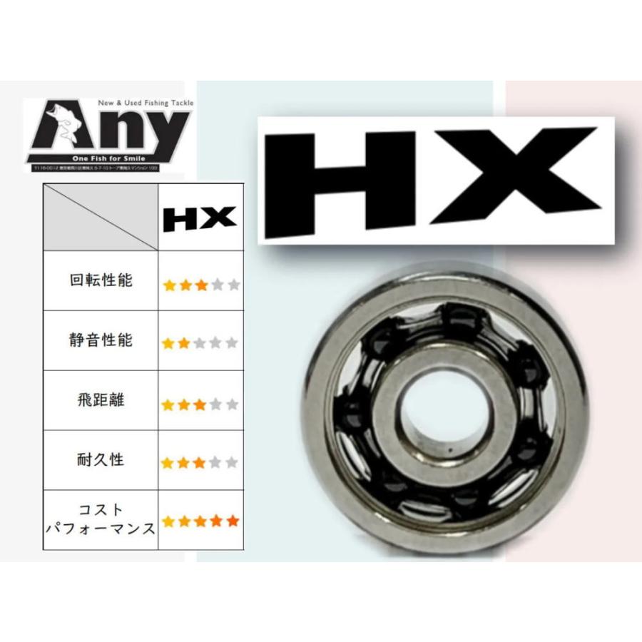 800円から 24ヴァンフォード or 20ヴァンフォード 1個 各種 ベアリング