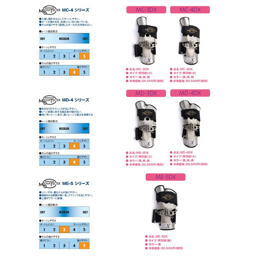 SUNBRIDGE/メカテクター MC-3DX/MD-3DX/MC-4DX/MD-4DX/ME-5DX