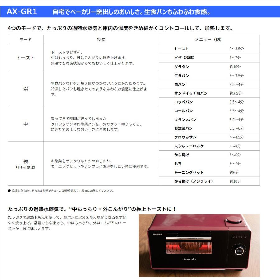 SHARP（シャープ） ヘルシオ グリエ AX-GR1-B ウォーターオーブン専用