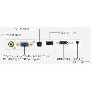 エプソン（EPSON） 【送料無料】 2015モデルA4モバイルプロジェクター