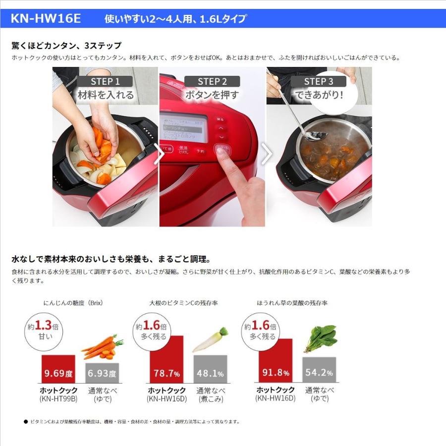 SHARP（シャープ） ヘルシオ ホットクック KN-HW16E-R 水なし自動調理
