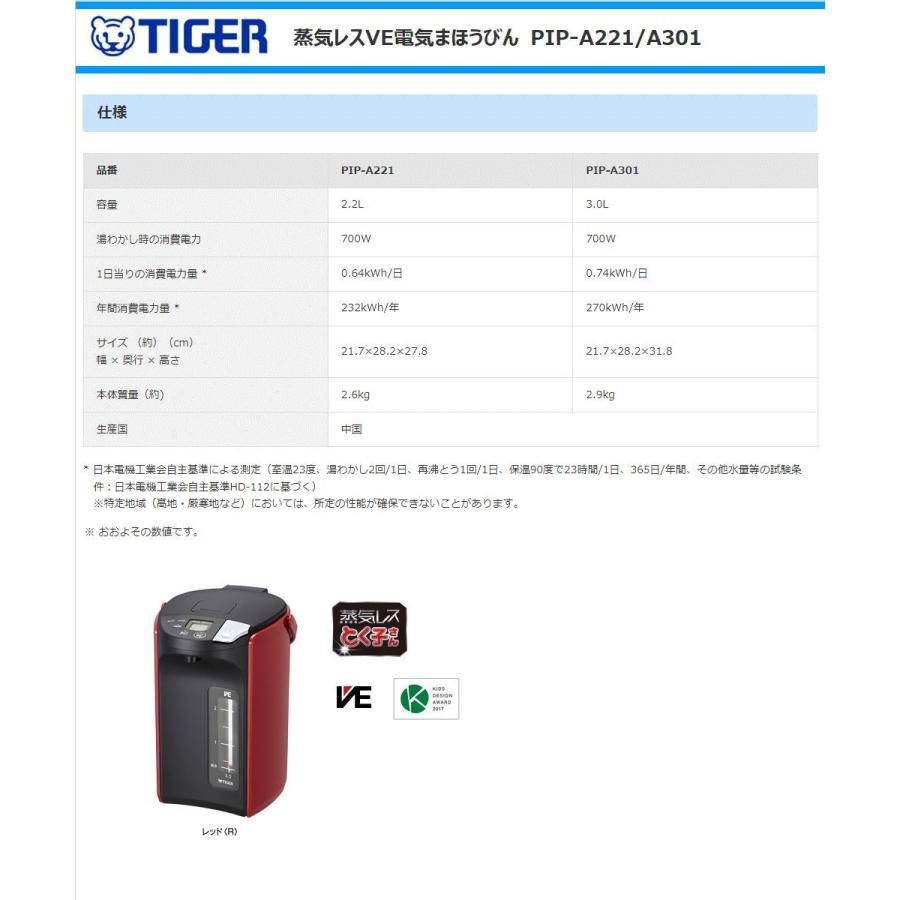 とく子さん タイガー魔法瓶 電気ポット PIP-A301-R 蒸気レスVE電気ま