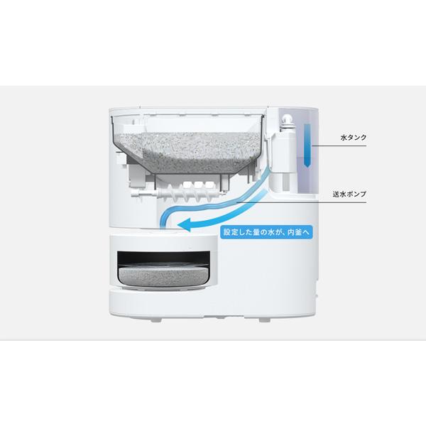 Panasonic（パナソニック） 自動計量IH炊飯器 SR-AX1-W [ホワイト