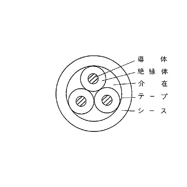 フジクラ CV 22sq 3芯 600V耐圧電線 架橋ポリエチレン絶縁ビニルシース