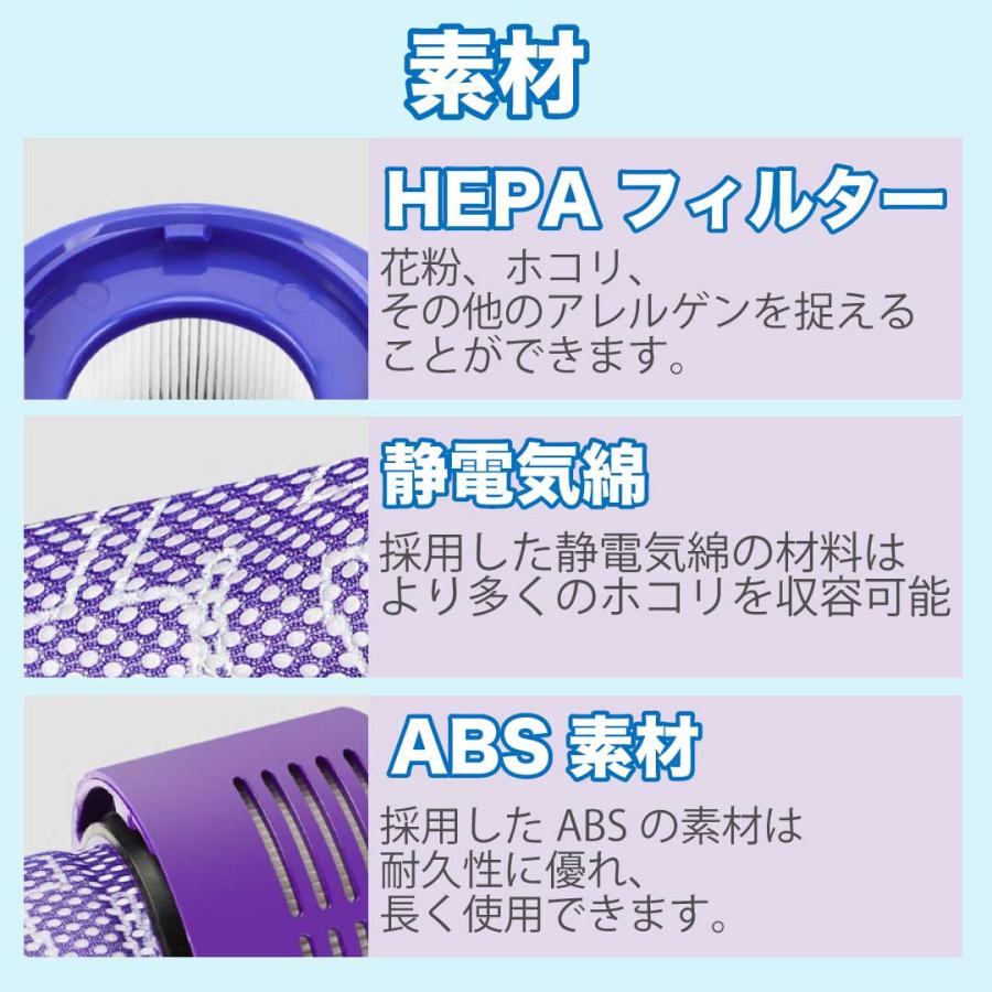 dyson 交換用フィルター 互換品 ダイソン 掃除機 手入れ 水洗い DC61