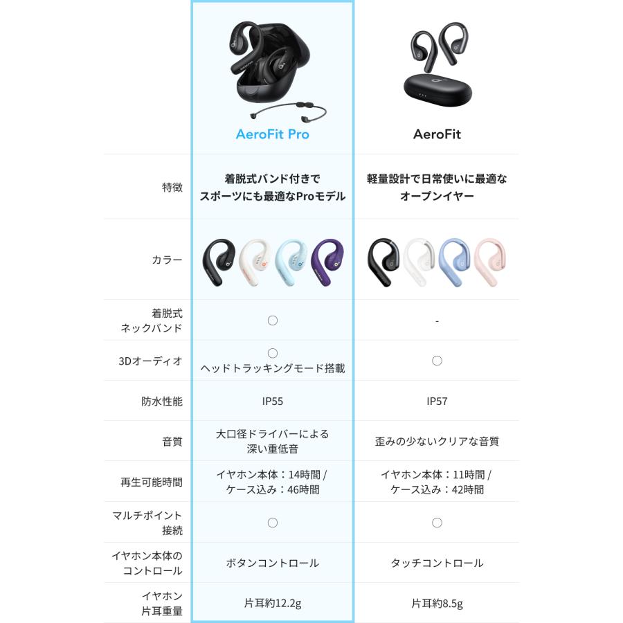 Soundcore（Anker） ワイヤレスイヤホン Anker Soundcore AeroFit Pro