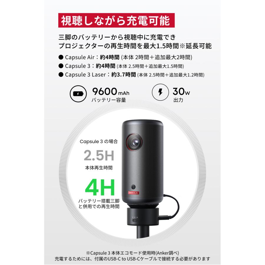 Nebula（Anker） Anker Nebula 公式バッテリー搭載三脚スタンド