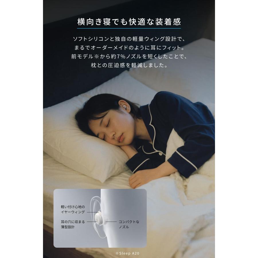 Soundcore（Anker） Anker Soundcore Sleep A30 （ワイヤレスイヤホン