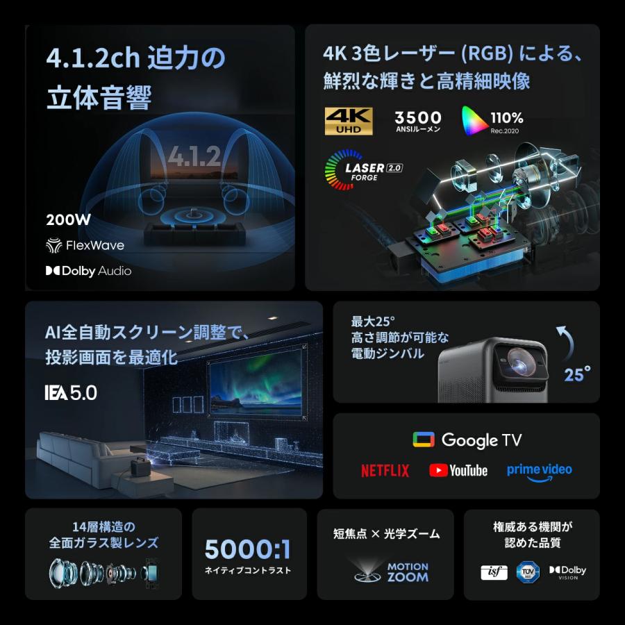 Nebula（Anker） Anker Nebula X1 (プロジェクター & 専用サテライト