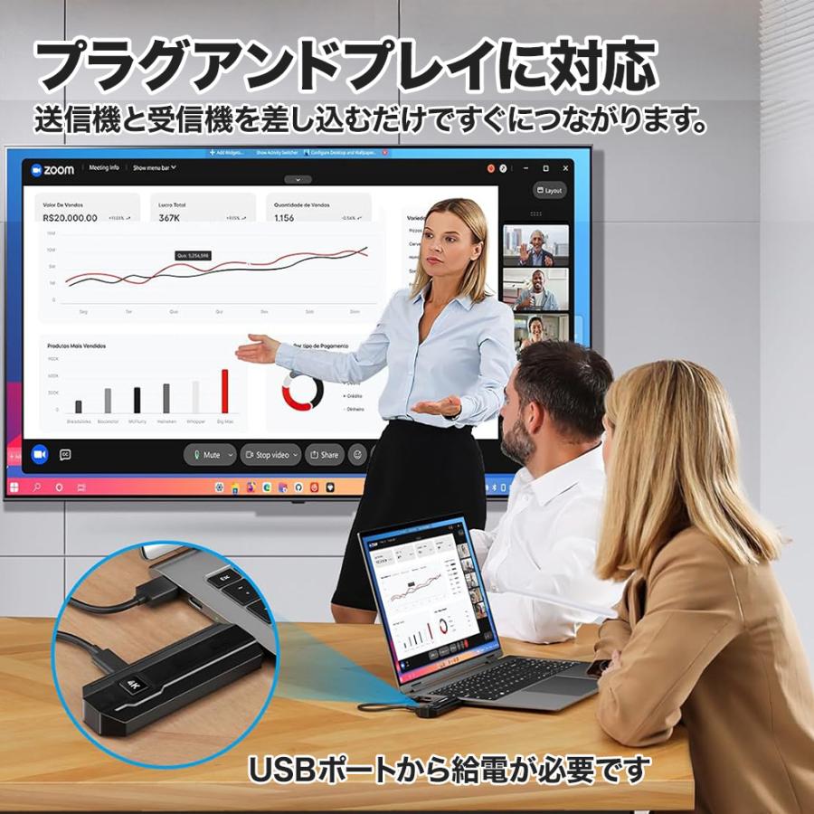 HDMI 無線 ワイヤレス hdmi 送受信機セット 無線化 挿すだけで使える