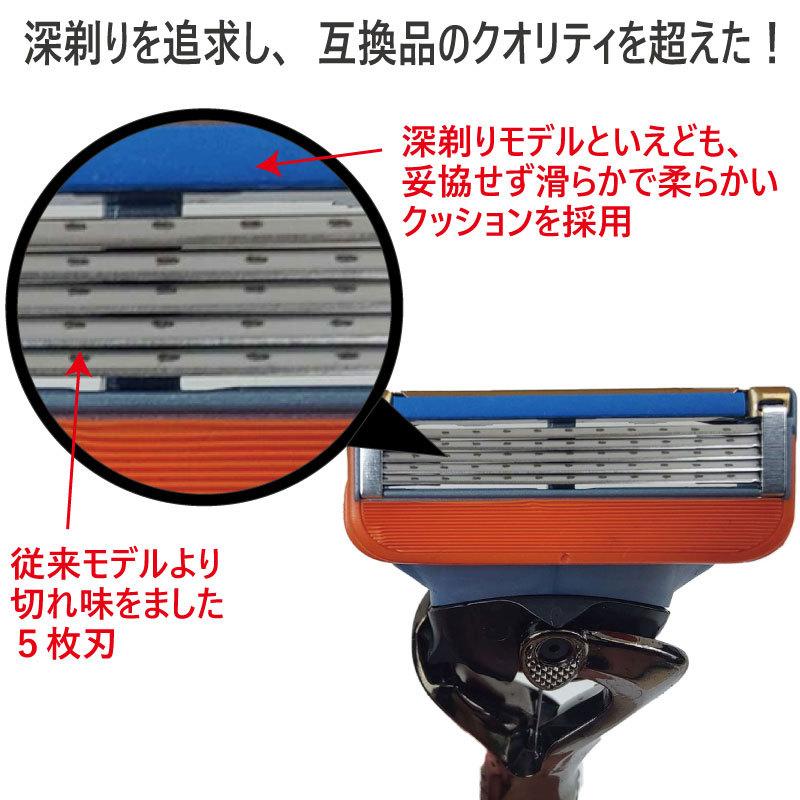 ジレット プログライド フュージョン Gillette 替刃 PROモデル（深剃り