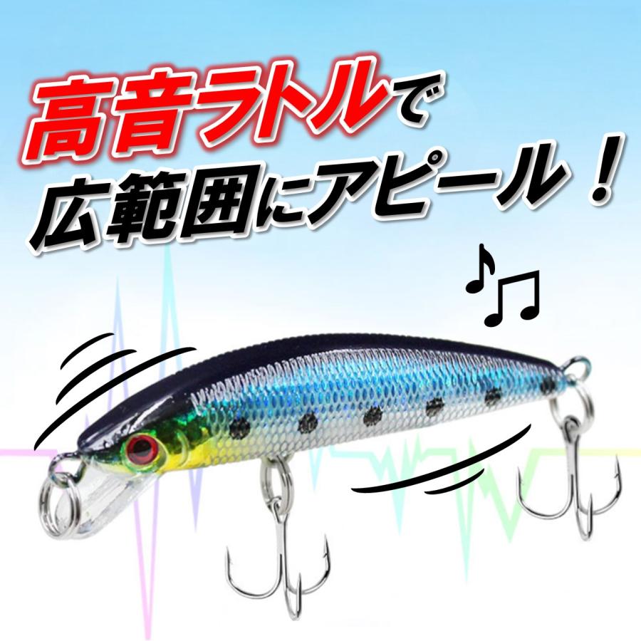 フローティング ミノー 5個セット 4g 7g シーバス 青物 トラウト