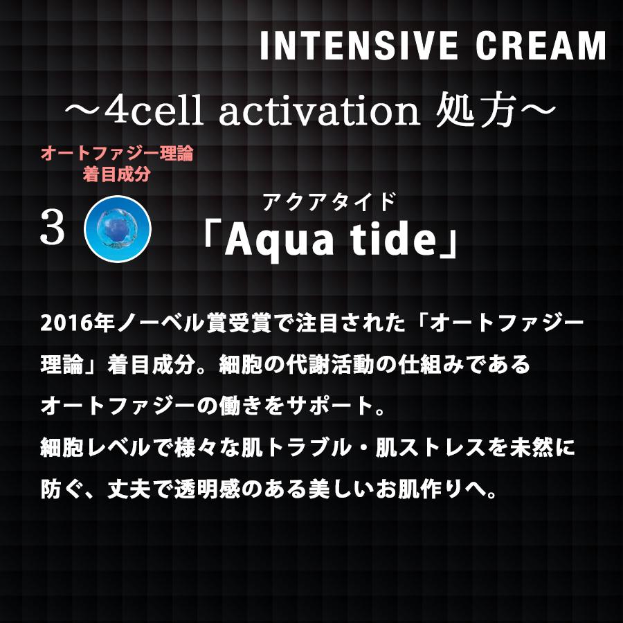 be-10 インテンシブクリーム 1mL×28包 ビーマイナステン テロメア ヒト