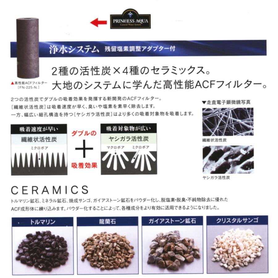 プリンセスアクア(PRINCESS AQUA)PA-400専用NEW PAF-225型純正浄水器