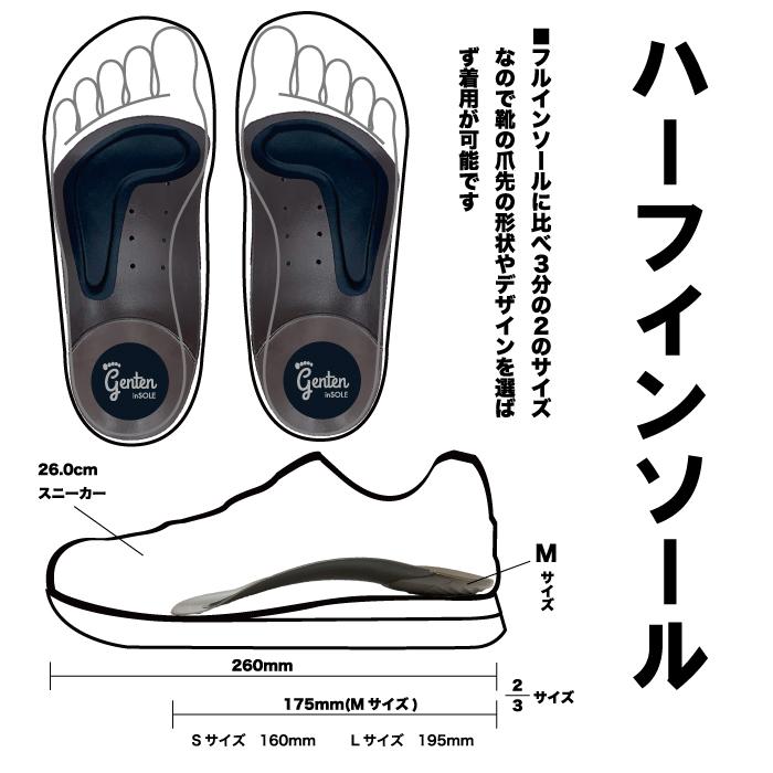 疲れにくい インソール 中敷き 外反母趾 genten 姿勢矯正 肩こり 首の