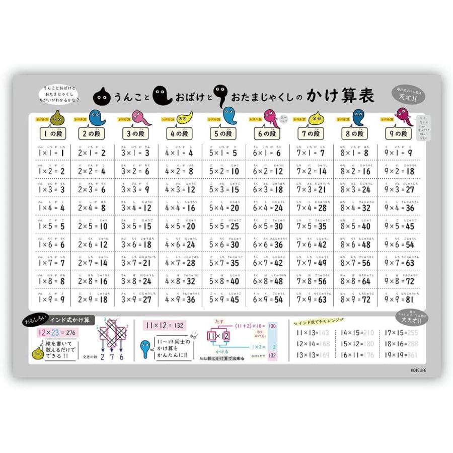 お風呂ポスター かけ算 うんこ おばけ おたまじゃくし 学習ポスター